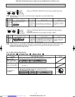 Предварительный просмотр 16 страницы Mitsubishi Electric MSZ-GA22VA-E1 Service Manual