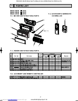 Предварительный просмотр 27 страницы Mitsubishi Electric MSZ-GA22VA-E1 Service Manual