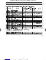 Предварительный просмотр 29 страницы Mitsubishi Electric MSZ-GA22VA-E1 Service Manual