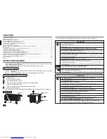 Preview for 2 page of Mitsubishi Electric MSZ-GA22VA Operating Instructions Manual