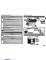 Preview for 3 page of Mitsubishi Electric MSZ-GA22VA Operating Instructions Manual