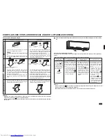 Preview for 21 page of Mitsubishi Electric MSZ-GA22VA Operating Instructions Manual