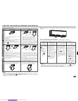 Preview for 85 page of Mitsubishi Electric MSZ-GA22VA Operating Instructions Manual