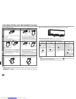 Preview for 124 page of Mitsubishi Electric MSZ-GA22VA Operating Instructions Manual