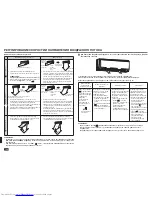 Preview for 150 page of Mitsubishi Electric MSZ-GA22VA Operating Instructions Manual