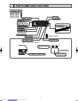 Предварительный просмотр 3 страницы Mitsubishi Electric MSZ-GA22VA Service Manual