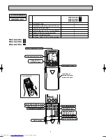 Предварительный просмотр 4 страницы Mitsubishi Electric MSZ-GA22VA Service Manual