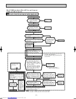 Предварительный просмотр 20 страницы Mitsubishi Electric MSZ-GA22VA Service Manual