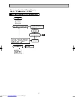 Предварительный просмотр 21 страницы Mitsubishi Electric MSZ-GA22VA Service Manual