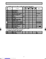 Предварительный просмотр 29 страницы Mitsubishi Electric MSZ-GA22VA Service Manual