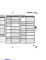 Предварительный просмотр 55 страницы Mitsubishi Electric MSZ-GA50VA Operating Instructions Manual