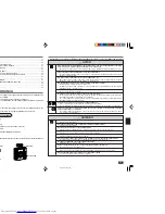 Предварительный просмотр 79 страницы Mitsubishi Electric MSZ-GA50VA Operating Instructions Manual