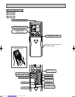 Предварительный просмотр 4 страницы Mitsubishi Electric MSZ-GA50VA Service Manual