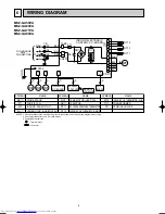 Предварительный просмотр 8 страницы Mitsubishi Electric MSZ-GA50VA Service Manual