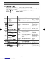 Предварительный просмотр 16 страницы Mitsubishi Electric MSZ-GA50VA Service Manual