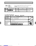 Предварительный просмотр 17 страницы Mitsubishi Electric MSZ-GA50VA Service Manual