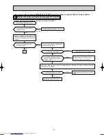 Предварительный просмотр 19 страницы Mitsubishi Electric MSZ-GA50VA Service Manual