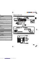 Предварительный просмотр 3 страницы Mitsubishi Electric MSZ-GB35VA Operating Instructions Manual