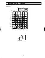 Preview for 7 page of Mitsubishi Electric MSZ-GB50VA Series Service Manual