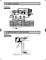 Preview for 8 page of Mitsubishi Electric MSZ-GB50VA Series Service Manual