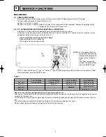 Preview for 9 page of Mitsubishi Electric MSZ-GB50VA Series Service Manual