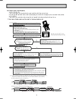 Preview for 12 page of Mitsubishi Electric MSZ-GB50VA Series Service Manual