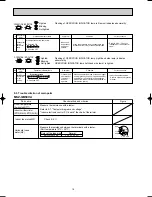 Preview for 16 page of Mitsubishi Electric MSZ-GB50VA Series Service Manual