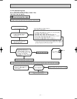 Preview for 17 page of Mitsubishi Electric MSZ-GB50VA Series Service Manual