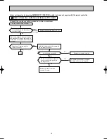 Preview for 18 page of Mitsubishi Electric MSZ-GB50VA Series Service Manual