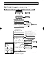 Preview for 20 page of Mitsubishi Electric MSZ-GB50VA Series Service Manual