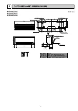 Предварительный просмотр 5 страницы Mitsubishi Electric MSZ-GC22VA Service Manual