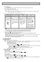 Предварительный просмотр 12 страницы Mitsubishi Electric MSZ-GC22VA Service Manual