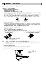 Предварительный просмотр 14 страницы Mitsubishi Electric MSZ-GC22VA Service Manual