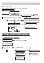 Предварительный просмотр 20 страницы Mitsubishi Electric MSZ-GC22VA Service Manual