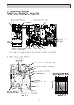 Предварительный просмотр 25 страницы Mitsubishi Electric MSZ-GC22VA Service Manual