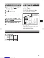 Предварительный просмотр 17 страницы Mitsubishi Electric MSZ-GC50NA Operating Instructions Manual