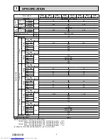 Предварительный просмотр 5 страницы Mitsubishi Electric MSZ-GE22VA-A1 Service Manual