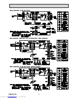 Предварительный просмотр 13 страницы Mitsubishi Electric MSZ-GE22VA-A1 Service Manual