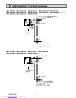 Предварительный просмотр 14 страницы Mitsubishi Electric MSZ-GE22VA-A1 Service Manual