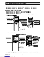 Предварительный просмотр 17 страницы Mitsubishi Electric MSZ-GE22VA-A1 Service Manual