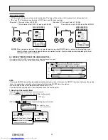 Предварительный просмотр 22 страницы Mitsubishi Electric MSZ-GE22VA-A1 Service Manual