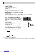 Предварительный просмотр 24 страницы Mitsubishi Electric MSZ-GE22VA-A1 Service Manual