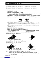 Предварительный просмотр 25 страницы Mitsubishi Electric MSZ-GE22VA-A1 Service Manual