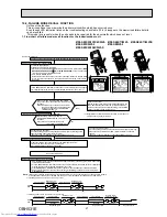 Предварительный просмотр 27 страницы Mitsubishi Electric MSZ-GE22VA-A1 Service Manual