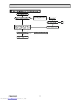 Предварительный просмотр 39 страницы Mitsubishi Electric MSZ-GE22VA-A1 Service Manual