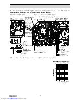 Предварительный просмотр 43 страницы Mitsubishi Electric MSZ-GE22VA-A1 Service Manual