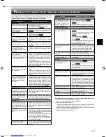 Предварительный просмотр 9 страницы Mitsubishi Electric MSZ-GE22VA Operating Instructions Manual