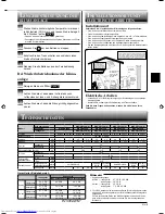 Предварительный просмотр 19 страницы Mitsubishi Electric MSZ-GE22VA Operating Instructions Manual