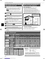 Предварительный просмотр 28 страницы Mitsubishi Electric MSZ-GE22VA Operating Instructions Manual