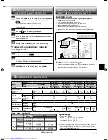 Предварительный просмотр 37 страницы Mitsubishi Electric MSZ-GE22VA Operating Instructions Manual